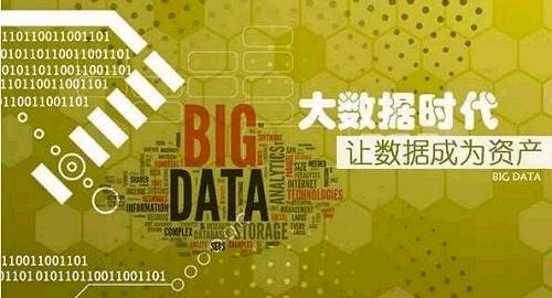 羅德凸輪轉子泵關注石油石化行業(yè)數(shù)據(jù)化發(fā)展